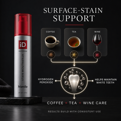 04-gallery-surface-stain-support