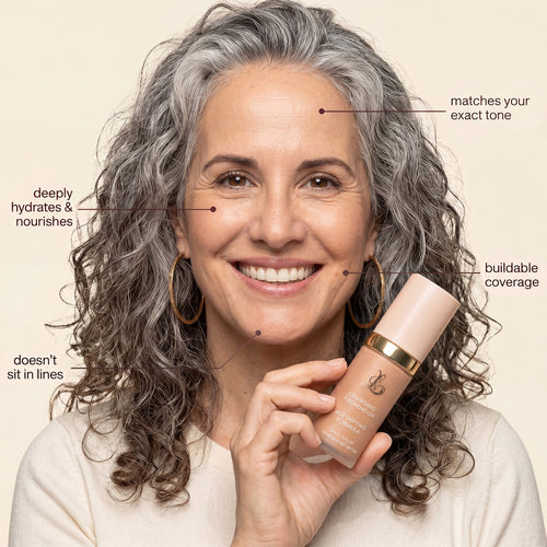 Changing Foundation-4-in-1