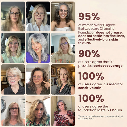 Changing Foundation-4-in-1