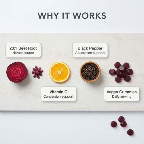 Horbaach Nitric Oxide Max Beet Root Gummies