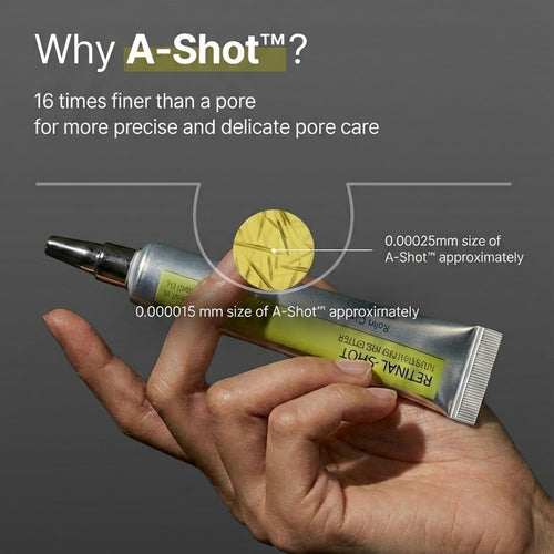 SkinLift Retinal Shot