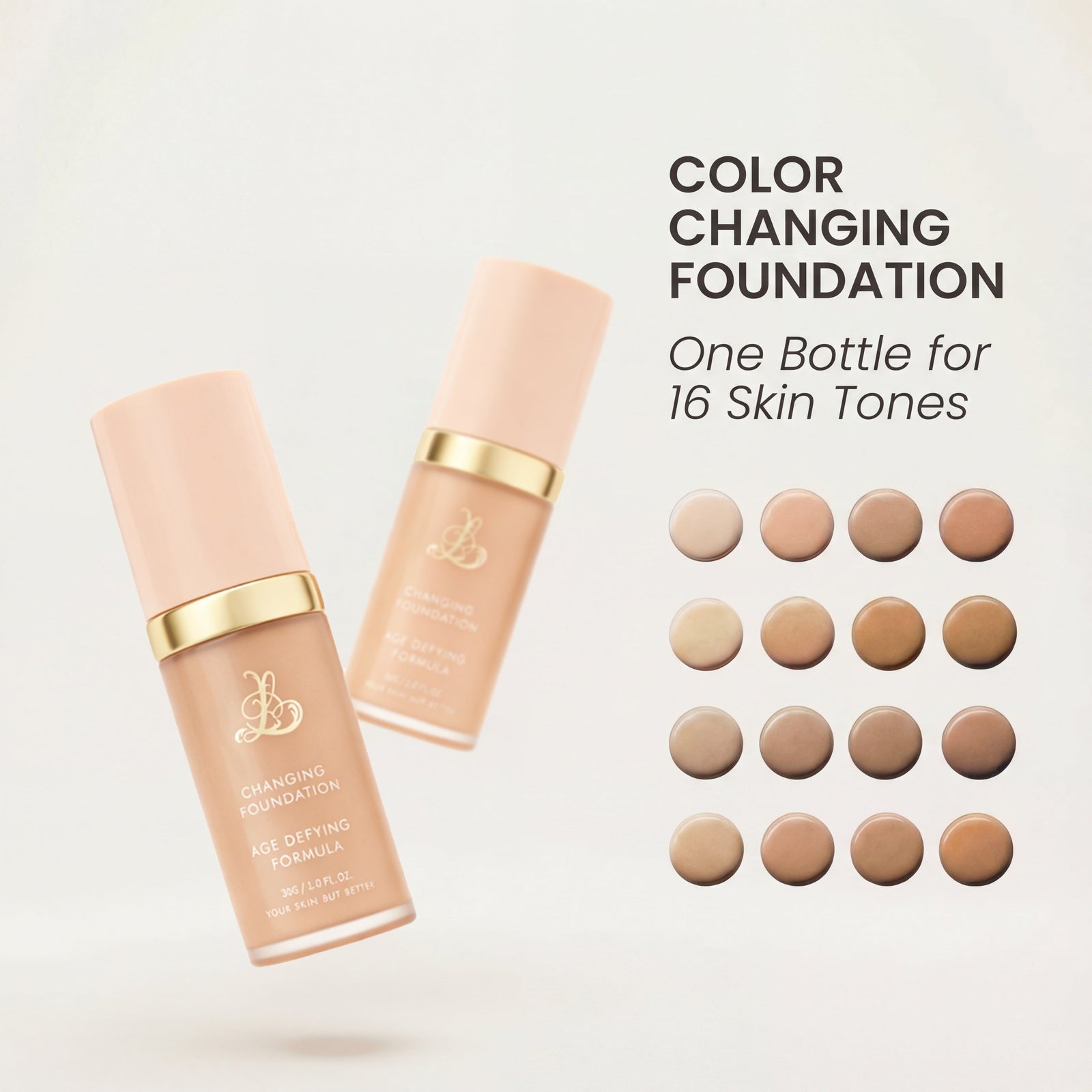 Colour Changing Coverage For A